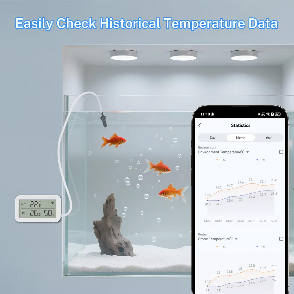 Sensor Suhu Kelembaban Ekstern - Aquarium Thermometer ulasan dan harga