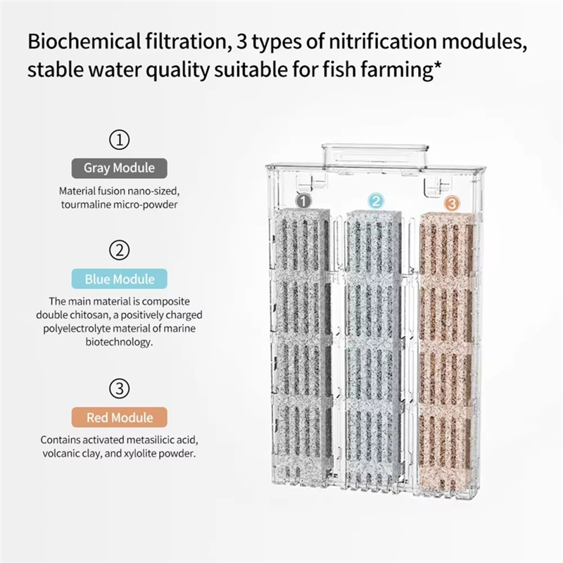 Kartrid Pengganti Filter Akuar - Xiaomi Aquarium Fish Tank ulasan dan harga